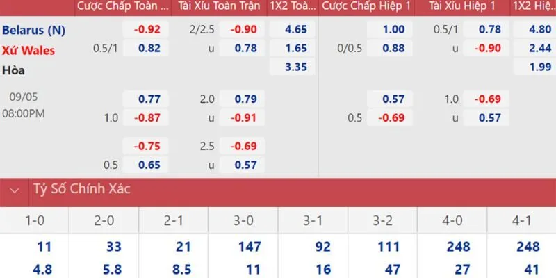 Hệ thống bố trí bảng kèo khoa học, tỷ lệ minh bạch