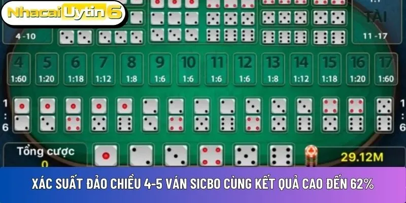 Xác suất đảo chiều 4-5 ván sicbo